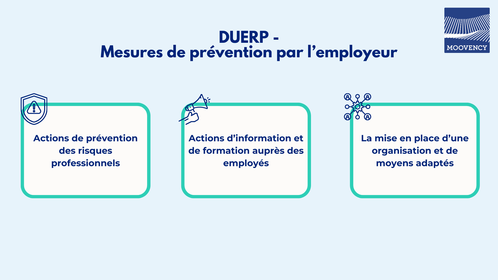DUERP - Les mesures de prévention obligatoires de l'employeur 